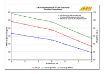 Kuva: AEM High flow In-tank Polttoainepumppu - 50-1000