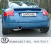 Kuva: Simons catback -pakoputkisto Audi TT 8N 2WD 1.8T