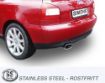 Kuva: Simons catback pakoputkisto Audi S3 8L Quattro 1.8T