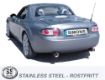 Kuva: Simons sporttakaäänenvaimennin Mazda MX-5 NC 2005–2015