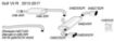 Kuva: Simons catback-pakoputkisto VW Golf 7R/Audi S3 8V Quattro 2.0 TFSI