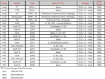 Kuva: PowerMax Turbo (898199-5001W) - Up to 485HP