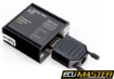 Kuva: ECU Master USB-CAN-moduuli