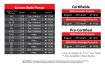 Kuva: Aeromotive Spur Gear Fuel Pump - 3/8in Hex - 1.55 Gear - Steel Body - 32gpm