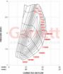 Kuva: Garrett Boost | Club Line GBC14-200 34MM