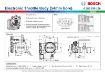 Kuva: Bosch elektroninen kaasuläppä – 54 mm