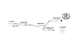 Kuva: Simons catback pakoputkisto Subaru Legacy/Outback 3.0R 6-syl